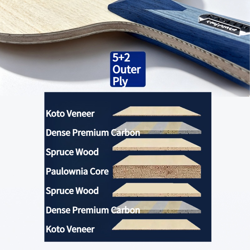 KASEED S211 King Power 7-warst – Stiga Carbon Blade recenzja i cena